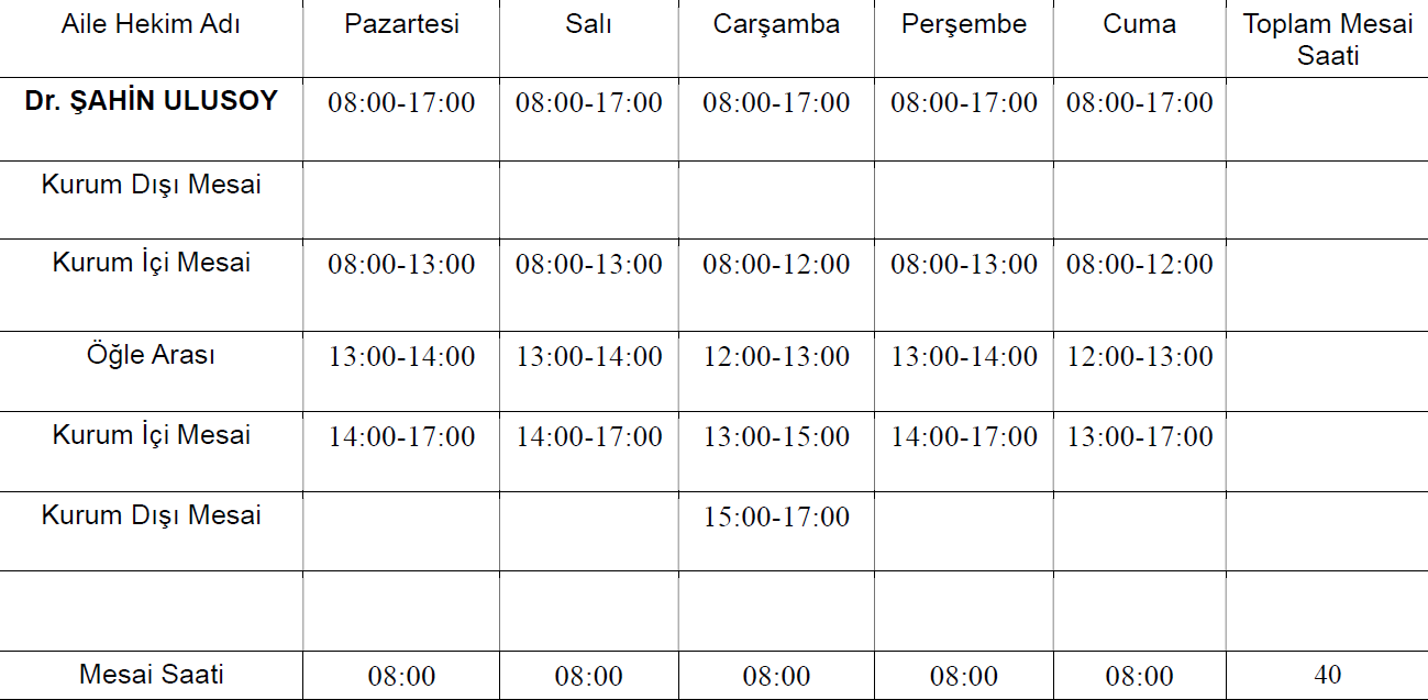 ARNAVUTKÖY DELİKLİKAYA AİLE SAĞLIĞI MERKEZİ Dr. ŞAHİN ULUSOY
